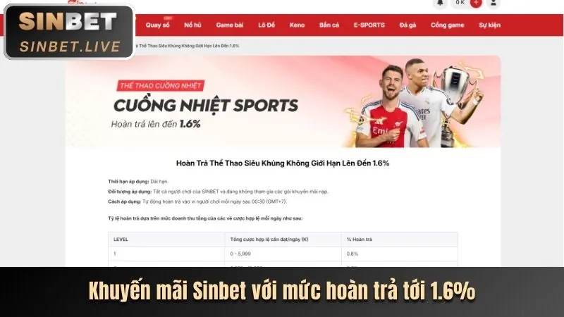 Xác minh tài khoản 22vip app